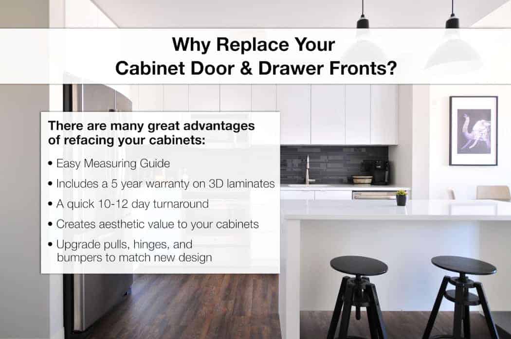 Cabinet Refacing Mfs Solutions